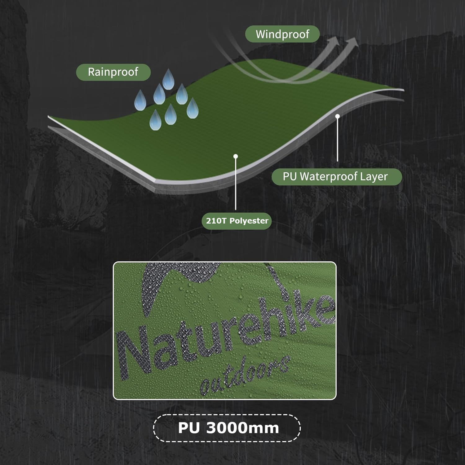 خيمة نيتشرهايك مونجار لشخصين،  - مراجعة Ultralight Ground Sheet وسعره