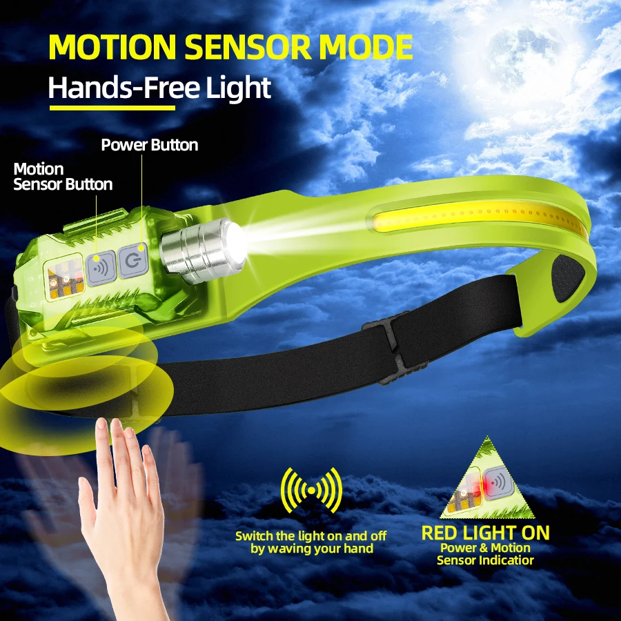 كشاف أمامي LED قوي محمول قابل  - مراجعة Outdoor Camping Lighting وسعره