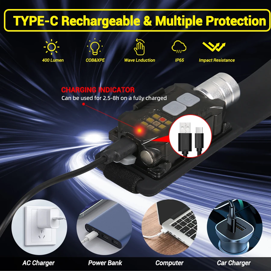 كشاف أمامي LED قوي محمول قابل  - مراجعة Outdoor Camping Lighting وسعره