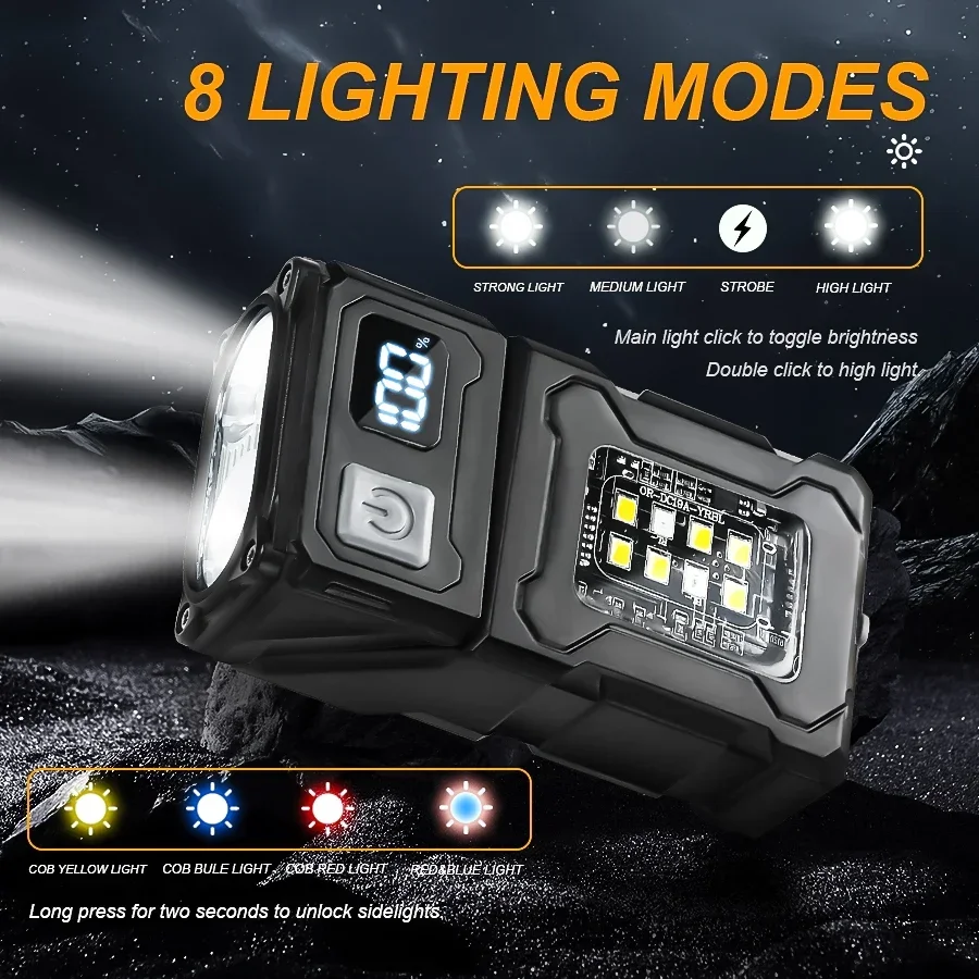 المحمولة LED COB مصباح يدوي فا - مراجعة Outdoor Camping Hat وسعره