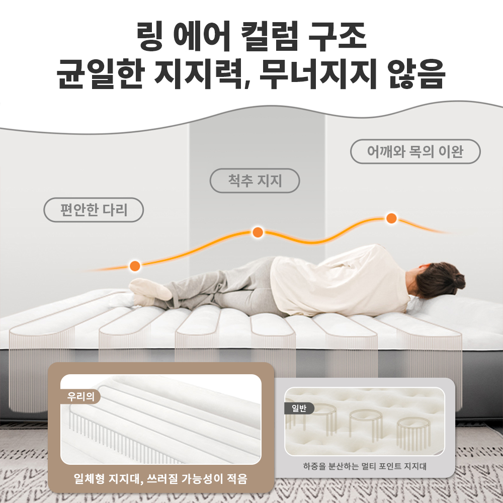 Naturehike الذاتي تضخيم فراش ا - مراجعة Camp Pillow Compressible وسعره