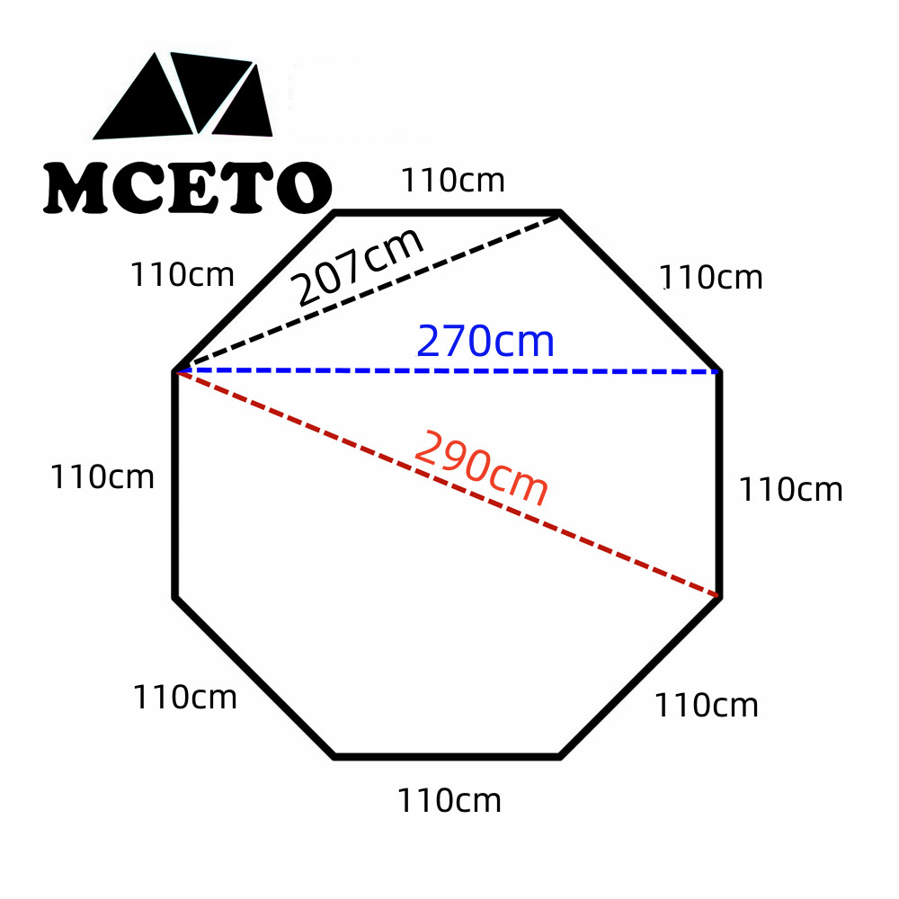 ثلاثية الأبعاد مثمن أكسفورد حم - مراجعة Ultralight Ground Sheet وسعره